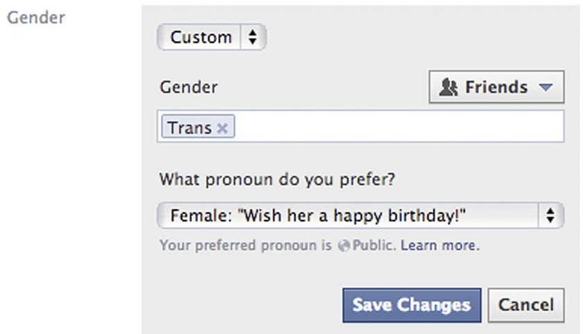 simpleways5