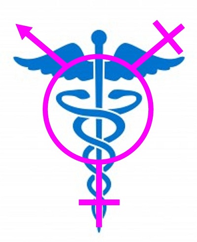 Transgendermedicine